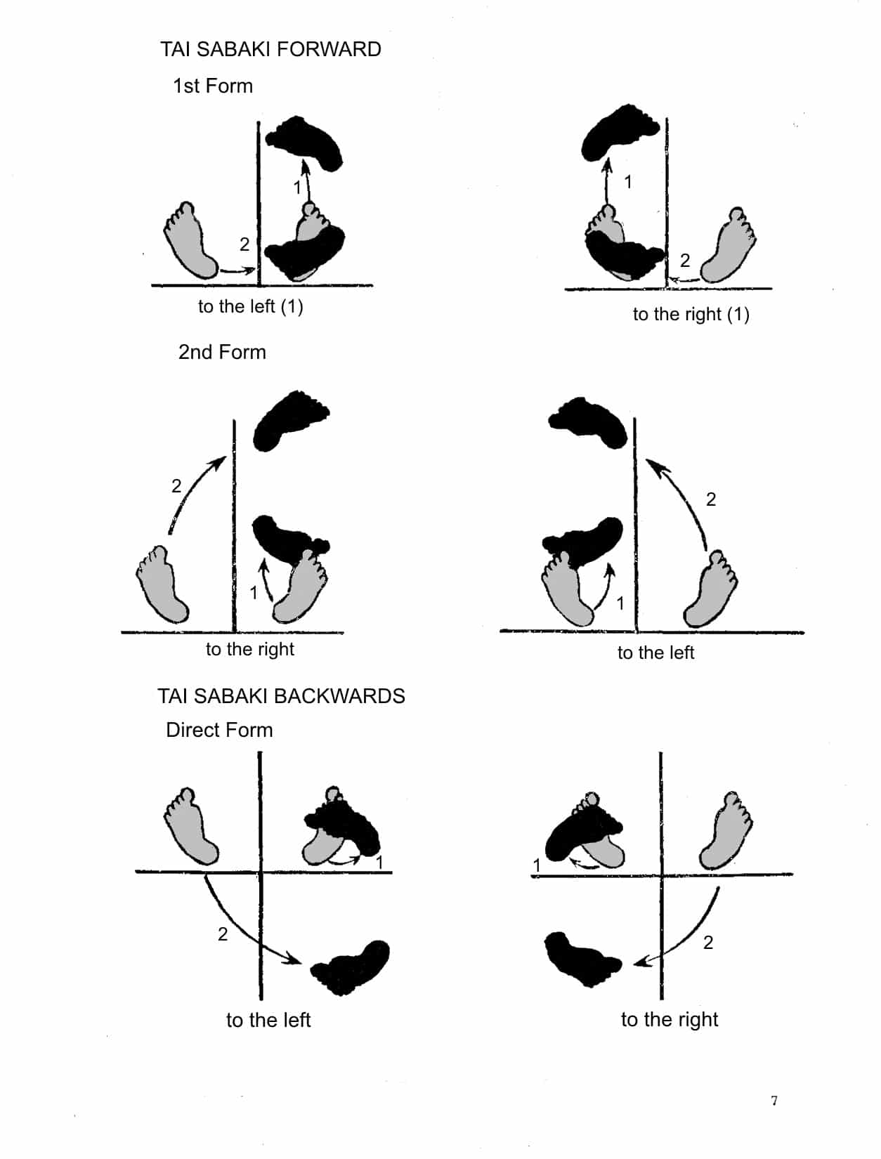 Key Types of Movement in Judo Key Types of Movement in Judo